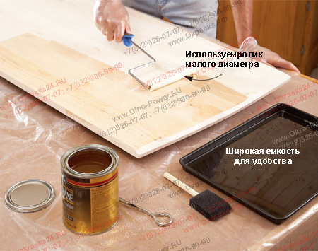 окрасочное оборудование