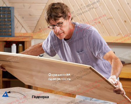 окрасочное оборудование