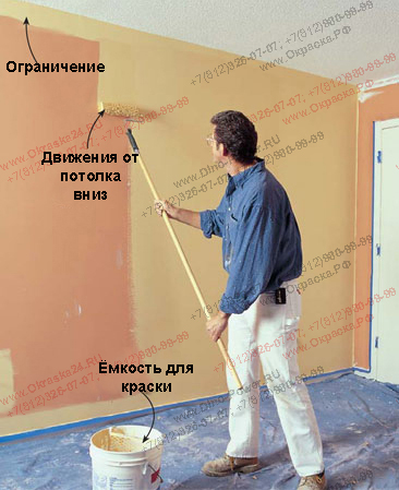 окраска сстен с помощью окрасочного аппарата, это легко и просто