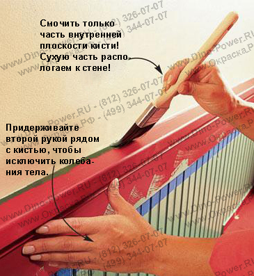 окраска стен