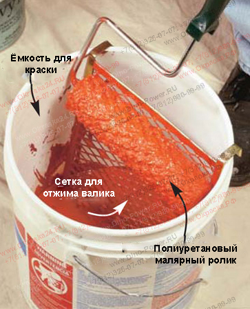 Использование при окраске стен нехитрых приспособлений, существенно облегчит Вам малярные работы