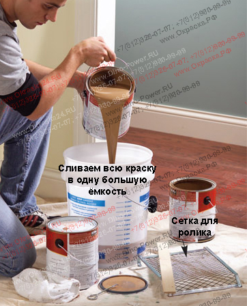 малярные работы, окрасочные работы по дому