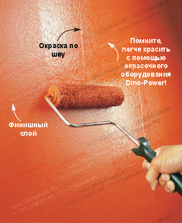 окрасочное оборудование и окраска стен с его помощью